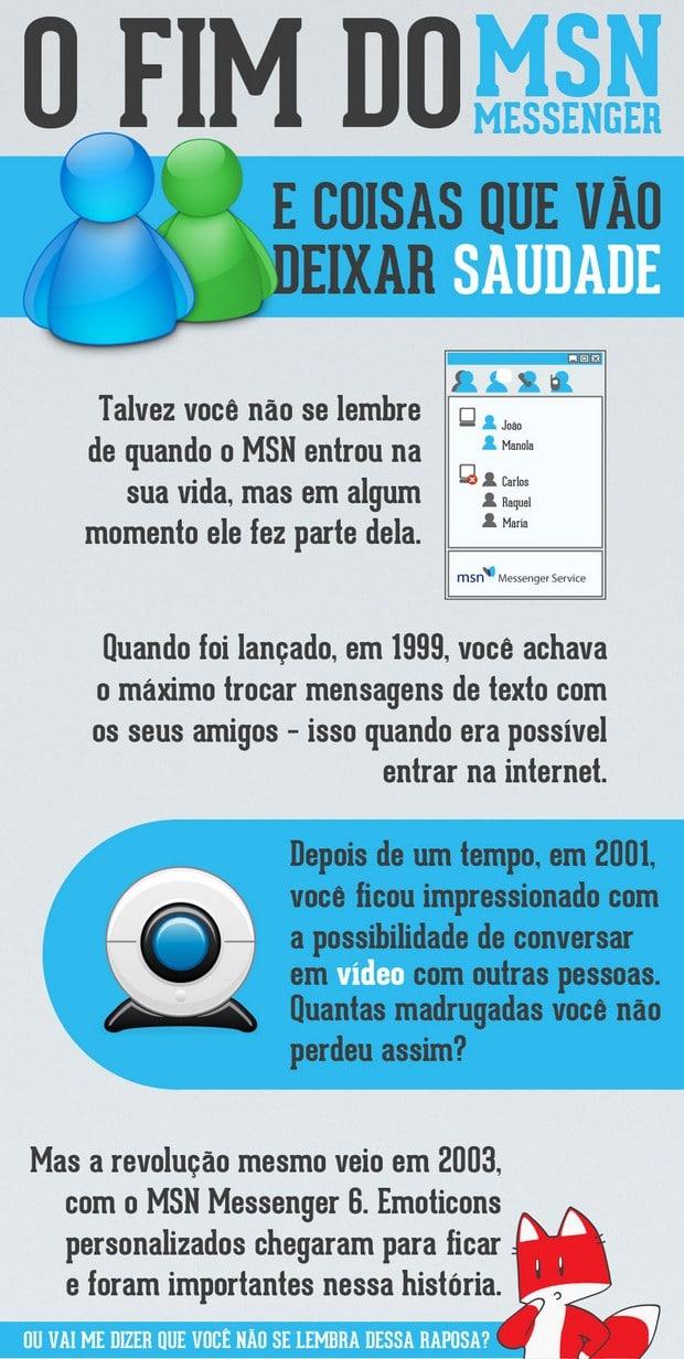 O fim do MSN Messenger